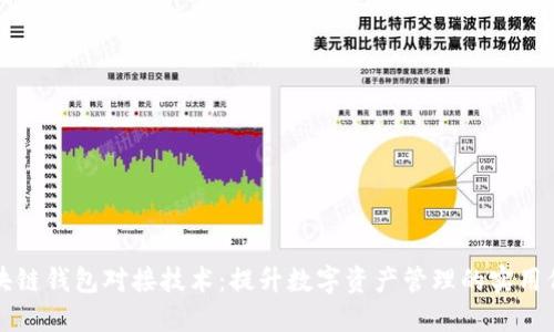 区块链钱包对接技术：提升数字资产管理的实用价值