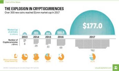2023最新版tpWallet官方下载：安全性与便捷性的终极结合！