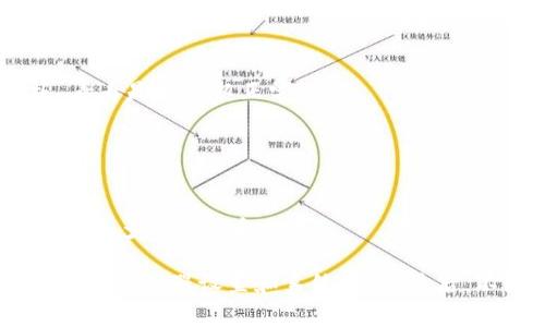 如果你发现 tpWallet 无法打开网页，这可能是由多种原因引起的。以下是一些常见的故障排除步骤和解决方法，可以帮助你解决这个问题。

### 检查网络连接

1. 确认网络状态
首先，确保你的设备已经连接到互联网。你可以尝试打开其他网站，看看网络连接是否正常。如果其他网页也无法打开，那么问题可能出在你的网络上。

2. 切换网络
如果你正在使用 Wi-Fi，可以尝试切换到移动数据，或者反之。如果在某个特定网络上无法打开网页，可能是该网络的设置问题。

### 清除缓存和Cookies

3. 清除浏览器缓存
浏览器的缓存有时候会导致网页无法正常加载。你可以在浏览器的设置中找到“清除缓存”和“清除Cookies”的选项。清除这些数据后，重新尝试打开 tpWallet。

4. 使用无痕浏览模式
尝试在浏览器的无痕模式或隐私模式下打开 tpWallet，这样可以避免一些缓存和 Cookies 的影响。

### 检查浏览器设置

5. 确认浏览器兼容性
确保你使用的浏览器是最新版本，有些网站可能不支持旧版本的浏览器。尝试使用 Chrome、Firefox 或 Edge 等主流浏览器。

6. 禁用扩展程序
某些浏览器扩展可能会阻止网页正常加载，可以尝试禁用所有扩展，然后再重新加载 tpWallet。

### 检查系统设置

7. 防火墙和杀毒软件
你的防火墙或杀毒软件可能会阻止你访问特定的网站。你可以尝试暂时关闭这些软件，然后再尝试访问 tpWallet，看看问题是否解决。

8. 操作系统更新
确保你的操作系统是最新版本。某些网页需要特定的系统更新才能正常运行。

### 使用其他设备

9. 尝试不同的设备
如果一切都正常，但你的设备还是打不开 tpWallet，尝试使用另一台设备，如手机或平板，看看是否可以正常访问。

### 联系支持团队

10. 寻求专业帮助
如果以上所有方法都无法解决问题，建议你联系 tpWallet 的客服支持。他们应该能够提供更多的帮助和指导。

总结一下，如果你遇到 tpWallet 无法打开网页的情况，首先检查网络连接，再逐步排查缓存、浏览器设置和系统问题。最后，不妨考虑联系支持团队以获取进一步的帮助。希望这些建议能帮助你顺利访问 tpWallet！