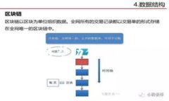 激活数字钱包通常是一个简单的过程，具体步骤