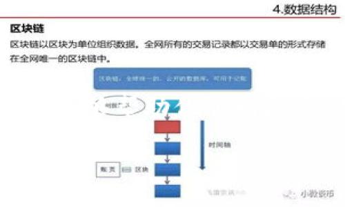 激活数字钱包通常是一个简单的过程，具体步骤可能因钱包品牌和类型而异。然而，以下是一般的激活流程，适用于大多数数字钱包：

步骤一：下载钱包应用
首先，你需要在你的手机上下载所需的数字钱包应用。这些应用通常可以在Apple Store或Google Play商店中找到。确保下载的是官方版本，以保护你的资金安全。

步骤二：注册账户
安装完成后，打开应用，通常会要求你注册一个账户。你需要提供一些基本的信息，如电子邮件地址和手机号码。如果钱包提供双重身份验证（2FA），建议你启用，以增加账户的安全性。

步骤三：身份验证
有些数字钱包会要求进行身份验证，以确保账户的安全。这可能包括上传身份证明文件（如身份证或护照）和自拍照。确保你的照片清晰，以便顺利通过验证。

步骤四：设置密码
注册过程中，你需要创建一个安全的密码，以保护你的账户。选择一个难以猜测的密码，并尽量避免使用与其他账户相同的密码。

步骤五：激活钱包
完成注册后，通常需要在应用内点击“激活”或“开始使用”按钮。有些钱包可能会要求你验证邮箱或手机号码，你需要查看你的邮箱或短信，输入验证代码以激活账户。

步骤六：充值和设置
账户激活后，你可以选择将资金充值到数字钱包中。根据钱包的不同，你可以通过银行转账、信用卡或其他方式进行充值。确保了解充值的费用和处理时间。此外，你也可以设置钱包的其他选项，例如支付方式和交易限额。

注意事项
在激活和使用数字钱包时，请注意以下事项：
ul
    li始终使用安全的网络，以防止个人信息被盗取。/li
    li定期更新密码，并启用双重身份验证。/li
    li定期查看账户活动，以便及时发现任何可疑交易。/li
/ul

总结
激活数字钱包是一个相对简单的过程，只要按照步骤进行，大部分人都能轻松完成。希望以上的指南能够帮助你顺利激活你的数字钱包，方便日常的在线支付和管理财务。

如有具体的钱包类型或其他问题，欢迎继续询问！