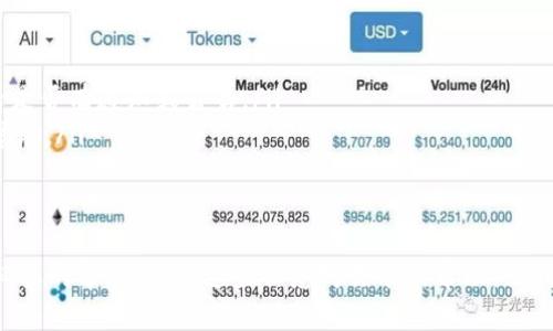 我理解你可能遇到了访问 tpWallet 交易所的问题，这可能让你感到困惑和沮丧。那么，下面我将为你详细解析可能的原因以及解决方案。

tpWallet 交易所简介
首先，我们来认识一下 tpWallet 交易所。tpWallet 是一个数字货币交易平台，提供多种加密货币的交易服务。用户可以在这个平台上进行交易、存储和管理他们的数字资产。近年来，随着加密货币的普及，tpWallet 也吸引了一些投资者和交易者的关注。

可能的访问问题
但是，正如任何数字平台一样，用户在访问 tpWallet 时可能会遇到不同的问题。让我们一起来探讨一下...你是不是感觉“怎么进不去？”，可能的原因有哪些：

1. 网络连接问题
网络连接是访问任何网站的基础。如果你的网络连接不稳定，可能就会导致你无法顺利访问 tpWallet。这种情况下，你可以尝试：
ul
    li检查你的 Wi-Fi 或移动数据连接是否正常。/li
    li重启你的路由器，看看能否恢复网络。/li
    li尝试使用不同的设备或网络，看看问题是否依然存在。/li
/ul

2. 网站维护或故障
这也是我们常常经历的问题之一——平台可能在进行维护或暂时出现故障。这让我想起一句话：“这...是真的吗？”...如果是这样，你可以尝试查看他们的社交媒体或官方网站，确认是否有关于维护的公告。

3. 地区限制
一些交易平台在某些国家或地区可能存在访问限制。如果你是从某个地区访问 tpWallet，可能会因为政策原因而无法进入。这种情况下，使用 VPN 可能会有所帮助，但也要注意遵循当地的法律法规哦。

4. 浏览器缓存问题
你是否曾经听说过“清除缓存”这个词？有时候，旧的数据可能会干扰你访问新内容。尝试清除浏览器的缓存和Cookies，看看是否能够解决问题。

5. 应用程序问题
如果你是通过手机应用访问 tpWallet，应用版本过旧或者存在程序故障也可能导致你无法访问。可以尝试以下方法：
ul
    li确保你的应用程序更新到最新版本。/li
    li尝试卸载应用程序，然后重新下载并安装。/li
/ul

解决方案总结
对于无法访问 tpWallet 的问题，网络连接、网站维护、地区限制、浏览器缓存以及应用程序问题都可能是导致你进不去的原因。解决这些问题后，通常就能顺利访问了。不过在进行任何操作之前，一定要确保你的信息安全，尤其是涉及到加密货币交易时。

常见问题解答
在这里，我也总结了一些用户常见的问题供你参考…
ul
    listrong问题：我该如何确认 tpWallet 是否在维护？/strongbr你可以在官方社交媒体平台上查看是否有通知或公告。/li
    listrong问题：如果我无法访问我的账户，怎么办？/strongbr可以尝试联系平台的客服支持来寻求帮助。/li
    listrong问题：VPN 使用是否合法？/strongbr这取决于你所在的国家/地区，务必遵循当地法律。/li
/ul

最重要的是，保持耐心和冷静。有时候，技术的问题是可以解决的，你只需要采取一些适当的步骤，并寻求必要的帮助。希望这些信息对你有所帮助，让我们也期待 tpWallet 能为你带来更顺畅的交易体验！