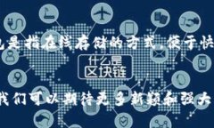 电子钱包的加密方式主要有以下几种，具体包括