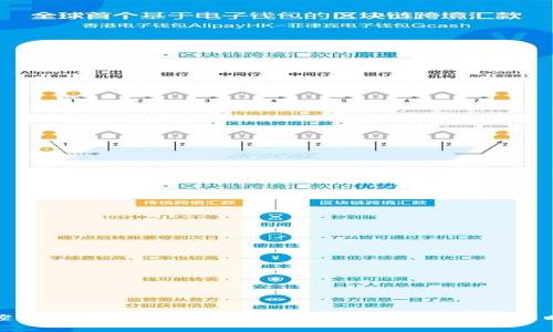 安控科技数字钱包：开启安全可靠的数字金融新时代