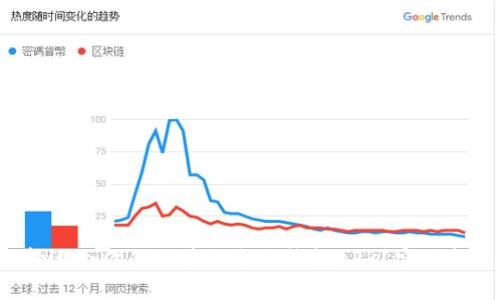  如何选择适合你的区块链电子钱包APK？实用指南与推荐