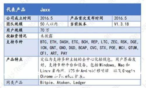 tpWallet丢币事件：从数字货币安全到用户自救的深思...
