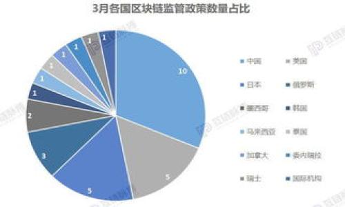 tpWallet看不了行情的原因与解决方法，如何让你的数字资产管理更顺畅

tpWallet, 数字资产, 行情查询, 钱包使用/guanjianci

引言：数字资产管理的挑战

随着数字经济的快速发展，越来越多的人开始关注数字资产的投资与管理。尤其在中国，最近几年比特币...以太坊...这些虚拟货币的话题可谓是热火朝天。然而，作为一款流行的数字钱包，tpWallet虽然备受推崇，但用户也常常会遇到一些“小麻烦”...比如，行情看不了是个相当普遍的问题。这让许多投资者感觉无奈——这到底是怎么回事？

tpWallet的背景与功能

在探讨“行情看不了”的问题前，我们首先来了解一下tpWallet。作为一种数字资产管理工具，tpWallet为用户提供了便捷的资产存储、转账以及裁定等功能。不仅支持多种主流币种，还具有良好的用户体验和安全性。

然而，值得注意的是，tpWallet并不只是一个简单的钱包，它其实...肩负着信息获取与风险控制的双重任务。用户想要做出明智的投资决策， 第一件事情就是：随时获取行情，了解市场动态。

行情看不了的可能原因

但正如我们前面所提到的，tpWallet用户反馈：时常出现行情无法显示的问题。那么，这可能是什么原因呢？下面我们将分析几种常见的情形：

1. 网络连接问题

有没有想过，你的网络连接可能巡游在一条“孤独”的小河上？...没有信号、或者信号不稳定，这都可能导致tpWallet无法连接到实时行情数据。这是最基础的原因之一。如果你发现行情无法查看，第一件事情就是检查一下你的网络状态，尝试切换WiFi或移动数据，看看情况是否能够得到改善。

2. 服务器维护

如果你的网络一切正常，接下来就可能是服务器问题。tpWallet背后的数据平台可能正在进行定期维护，这种情况下行情信息会暂时无法更新。这种情况通常是暂时的，并且tpWallet会在社交平台上发布相关公告。所以...如果你在这个时候“焦虑不安”，不妨随便刷一刷社交网络，看看是否有相关消息。

3. 应用本身的故障

有时候，应用程序本身也会出现bug或故障，导致行情显示异常。这种情况下，更新应用至最新版本通常是个不错的方法。如果你的tpWallet是一个较老版本，新的API和功能可能无法完美兼容。你…可以去应用商店看看，是否有更新可用。

4. 帐号设置问题

有些用户可能会在tpWallet的设置中错误地修改了一些配置，导致无法正常显示行情。比如...区域设置、币种选择等。这种问题虽然不常见，但确实存在。如果你在使用过程中看不到行情，可以仔细检查一下这些设置是否正确。

解决方法及建议

针对于上述可能出现的问题，我们整理了一些相应的解决方法，希望能帮助到你：

1. 检查网络连接

重新连接Wi-Fi或者移动数据，查看网络是否稳定，可能是最简单而有效的解决方案。你可以...通过打开浏览器或其他应用程序来验证网络状态。

2. 等待服务器恢复

如果一切正常，而行情依然未能显示，那你可能需要耐心等待。你可以手机设置中，查看tpWallet是否有提醒或者公告，并关注其官方网站与社交媒体。

3. 更新应用程序

确保你的tpWallet应用程序是最新版本。在应用商店中检查更新，如果有，那么请及时更新到最新版本。这样，许多因版本过旧而导致的问题均会得到解决。

4. 检查帐号设置

仔细检查你的帐号设置，特别是区域...币种等，确保选择正确。如果你不太确定，建议直接咨询tpWallet的客服，获取专业的帮助。

5. 选择其他行情查看平台

在等待tpWallet恢复功能的同时，你也可以选择其他平台进行行情查询，例如CoinMarketCap、CoinGecko等。这些平台提供了丰富的行情与数据分析工具，能帮助你把握市场动态。

总结

数字资产管理的过程中，行情的实时获取显得至关重要。tpWallet作为用户们喜爱的工具...尽管偶尔会出现行情查看不便的小麻烦，但只要找到症结，是完全可以解决的。不妨从网络、服务器、应用和帐号设置多个方面入手，找到属于自己的解决方案。

在这个瞬息万变的数字资产世界里，掌握行情信息就是掌握投资先机。记住：每一次小麻烦都是...通向大成功的必经之路！希望以上的分享能为你带来帮助，不断获取更多知识与技能，助大家在投资路上更上一层楼。

附录：常见问题解答

为了更全面地帮助大家，接下来我们也整理了一些常见问题与解答：

Q1：tpWallet真的安全吗？

是的，tpWallet使用多重安全机制，确保用户资产的安全。可以放心使用...

Q2：如何恢复丢失的帐号？

如果不久前你没记得备份助记词或私钥，恢复帐号可能会比较困难。但你可以尝试联系官方客服寻求帮助。

Q3：tpWallet能交易吗？

tpWallet主要作为存储与管理数字资产使用，复杂的交易功能需要结合其他交易所平台使用。

Q4：行情数据更新频率如何？

tpWallet通常每分钟更新一次数据，但实际频率可能因市场波动而有所不同。

希望这些回答能够解答你的疑惑。如果你还有更多相关问题，欢迎随时与我们交流，共同探索这一片充满机遇的数字资产领域！ 

这是针对tpWallet看不了行情的问题的详细介绍，希望能帮到你。如果你还有其他问题，请随时问我们！