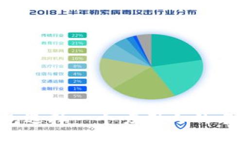 如何为你的数字钱包选择一个吸引人的名字：创意与实用并存