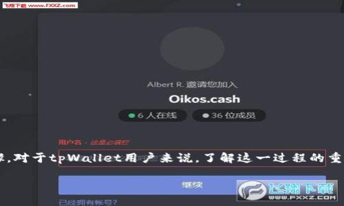 在进行数字货币兑换时，钱包签名是确保交易安全和身份验证的关键步骤。对于tpWallet用户来说，了解这一过程的重要性以及如何操作是至关重要的。以下是详细的介绍，让我们一起来看看。

### tpWallet兑换中的钱包签名：安全交易的护航者