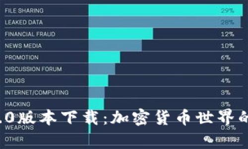 tpWallet 1.3.0版本下载：加密货币世界的您的秘密武器