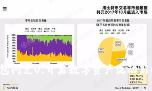 TP钱包闪兑U，开启数字资产流动新时代！