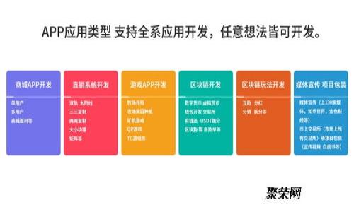 探索tpWallet：加密货币钱包的未来，打造你的数字资产防线