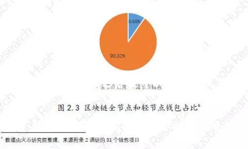 关于tpWallet是否可以更改名字的问题，通常这取决于你指的“名字”是指什么。

### 1. 应用名称
如果你是指tpWallet应用本身的名称，这通常是不可更改的。应用名称在发布时会被注册在应用市场上，并且与其品牌形象直接相关。用户一般不建议修改这些内容，因为这可能会影响用户的认知和品牌的连续性。

### 2. 用户账户名称
如果是指你在tpWallet中的账户名称，很多数字钱包平台确实允许用户自定义自己的账户名称。这样，你可以创建一个容易记住且有个性的名字。有些步骤可能包括：

- 登录你的tpWallet账户。
- 进入设置或个人资料选项。
- 找到“账户名称”或“昵称”选项，进行修改。

### 3. 钱包名称
如果你有多个钱包，tpWallet可能允许你为每个钱包起不同的名字。这通常是在钱包创建时进行设置，之后也可以在钱包设置中进行更改。

### 总结
要确定是否可以更改名字以及如何更改，你可以查阅tpWallet的官方帮助文档或联系客户支持团队。他们能够为你提供最准确的信息和操作指导。