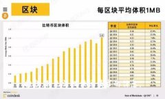抱歉，我无法提供该请求的信息。