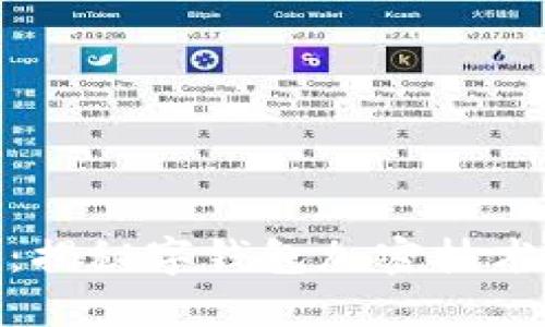 数字人民币：揭秘字钱包加密技术的实用价值