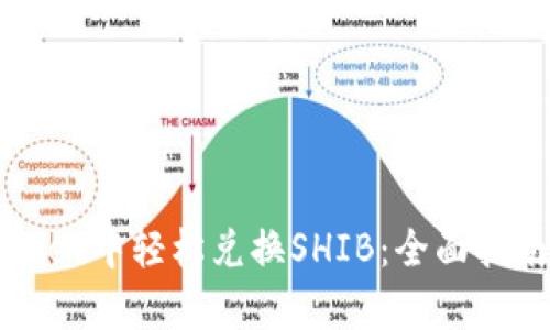 如何在tpWallet中轻松兑换SHIB：全面指南与实用技巧