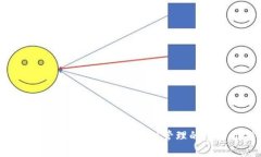 数字钱包开立必知：从选择到管理的全方位指南