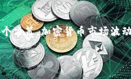 要在tpWallet中购买小狗币（Dogecoin），你可以按照以下步骤操作：

第一步：下载并安装tpWallet
首先，你需要在你的手机或电脑上下载并安装tpWallet。如果你还没有这个钱包，可以从官方的网站或者应用商店获取，确保安全性，避免下载到伪造版本。

第二步：创建或导入钱包
打开tpWallet后，如果你是第一次使用，可以选择创建一个新钱包或者导入已经存在的钱包。创建钱包时，系统会提供助记词，请务必妥善保存，因为这关系到你的资产安全。如果选择导入，按照系统提示输入你的助记词。

第三步：充值你的钱包
在购买小狗币之前，你需要确保你的tpWallet中有足够的资金。你可以通过银行转账、信用卡、或者其他加密货币转账到你的tpWallet中。选择适合你的充值方式，确保资金到账。

第四步：寻找小狗币的交易市场
接下来，在tpWallet中，你可以切换到“市场”页面，寻找小狗币（Dogecoin）。通常在搜索栏中输入“DOGE”就能找到小狗币的相关信息。

第五步：提交订单
选中小狗币后，系统会显示当前的市场价格及相关信息。你可以选择购买的数量，系统会自动计算出所需的金额。确认无误后，提交订单。一般而言，你可选择“市价单”或者“限价单”，根据你的需求做相应选择。

第六步：确认交易
订单提交后，钱包会请求你确认交易，确保所有信息正确无误后，完成交易。通常情况下，交易会在几分钟内完成，具体时间可能受到网络拥堵等因素的影响。

第七步：查看交易记录
交易完成后，你可以在tpWallet的“资产”或“历史交易”中查看小狗币的余额及交易记录，确保交易成功。

第八步：安全存储和后续管理
购买完成后，不要忘记对你的钱包进行安全管理。定期备份助记词、保持钱包应用的更新，避免在不安全的网络环境中操作。随着市场的变化，定期关注小狗币的价格波动，做好投资策略，才能更好地管理你的资产。

总结
通过以上步骤，你就能在tpWallet中成功购买小狗币。在这个过程中，确保冷静、理性地做出每一个决策。加密货币市场波动较大，风险需自担，未雨绸缪，总会让你在投资道路上走得更加稳健。

希望这些信息能帮助你顺利购买到小狗币！如果还有其他问题，欢迎随时问我。