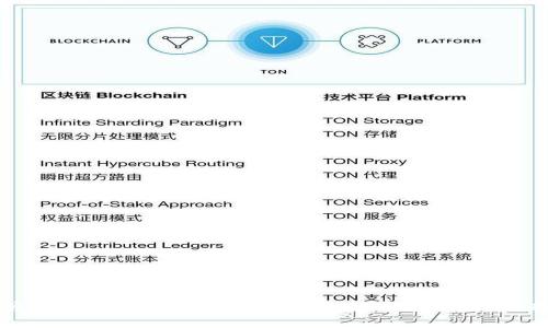 掌握安全：2023年最实用的区块链冷钱包APP推荐
