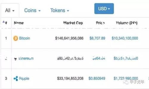 提币到 TP Wallet 的过程有时候可能会遇到一些问题，比如资产未到账。首先，让我们来仔细分析一下这个问题可能出现的原因以及解决方案。

1. 确认提币流程
您在提币过程中是否按照正确的步骤进行了操作呢？通常情况下，提币的流程是这样的：从交易平台进入资产管理页面，选择提币，输入 TP Wallet 的地址和提币金额，确认信息无误后提交请求。这时候，您应该会收到一个提币确认的邮件或者短信提醒，以确认您的操作。确保这些步骤都完成后，再继续查看资产是否到账。

2. 检查提币地址
提币的时候，地址的准确性至关重要。如果您输入了错误的地址，资产可能会转账到一个未知的地方……这真是太可怕了！请检查您在 TP Wallet 中复制的地址，确保没有多余的空格或者错误的字符。如果有可能，您可以试着再复制一次地址进行提币。

3. 提币处理时间
有些交易平台在提币时可能需要一定的时间来处理请求。通常情况下，处理时间在 10 到 30 分钟内，但是在网络拥堵或者其他技术问题的情况下，这个时间可能会延长。您可以耐心等待一下，并且跟踪您提币的状态，看看交易是否已经被确认。

4. 网络确认数
有些数字货币在提币到钱包时需要一定的区块确认数。比如，比特币通常需要 3 到 6 个确认，而其他一些代币可能需要更少或更多。您可以通过区块链浏览器查看您的交易记录，确认交易是否成功。这时候可以根据您的交易哈希查找，看看是否已经被区块确认。

5. 联系客服
如果您在确认以上所有信息后，资产仍然没有到账，那么联系交易平台或者 TP Wallet 客服团队可能是一个明智的选择。他们能提供更具体的帮助，了解潜在的问题，甚至可能会进行调解。记得在联系时提供交易编号和相关信息，以便他们更快速地帮您查找问题。

6. 注意安全
在进行任何交易或提币操作时，保障个人账户的安全是非常重要的。请确保使用复杂密码，并启用双重认证，以避免任何潜在的安全风险。此外，不要轻易相信网上的不真实信息或第三方的帮助，保持警惕是保障您的数字资产安全的一部分。

总结
提币到 TP Wallet 的过程中可能出现未到账的情况，但通过上述步骤进行排查和解决，您通常可以找到问题所在并解决它。保持耐心并妥善处理每一步，能够有效减少损失的风险。如果问题复杂，不妨寻求专业的帮助……安全第一，祝您顺利提币！ 

以上是关于“提币到 TP Wallet 未到账”的一些可能原因和解决方法。根据您的具体情况，您可以选择合适的步骤进行处理。希望这些信息对您有所帮助！