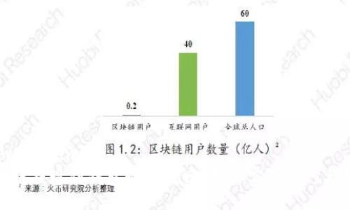 beiwei/beiwei
区块链提现到钱包如何找回？教你实用技巧与步骤