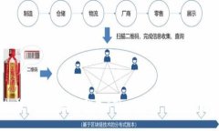 提升生活品质的数字钱包ATL：你不可错过的金融