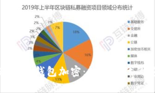 摩根大通电子钱包加密：数字时代的安全革命
