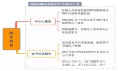 如何高效、安全地绑定对公数字钱包：实用指南