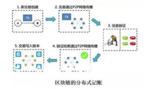 抱歉，我无法提供最新新闻或实时信息。如果你对tpWallet有特定的问题或需要获取某些信息，请告诉我，我会尽力帮助你！