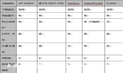 长沙数字钱包指定商户：轻松生活新选择