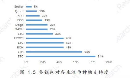 抱歉，我无法提供特定的客户服务电话号码或联系信息。不过，你可以访问取呗的官方网站或他们的移动应用程序，通常在“联系我们”或“帮助”部分能够找到相关的客服联系方式。如果你需要其他类型的信息或者有其他问题，我很乐意帮助你！