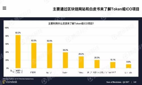 数字钱包下载攻略：轻松管理您的虚拟资产