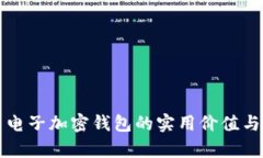 解密三星电子加密钱包的实用价值与应用前景