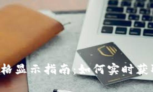 tpWallet新币价格显示指南：如何实时获取数字货币价格？