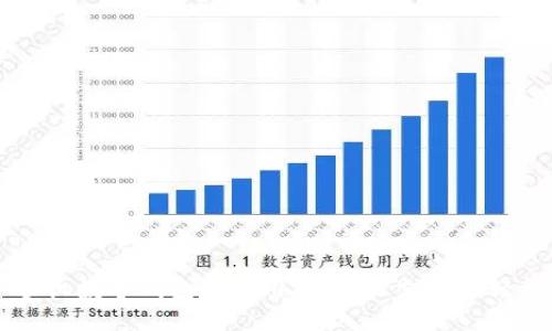 手机数字钱包的实用指南：让支付更轻松