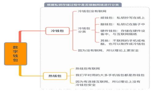 
轻松打造你的推特加密钱包：从入门到精通