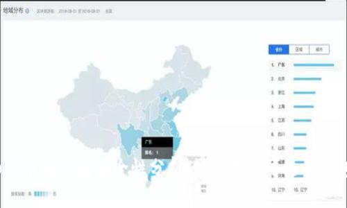 加密市场钱包安全性分析：如何选择可靠的钱包？
