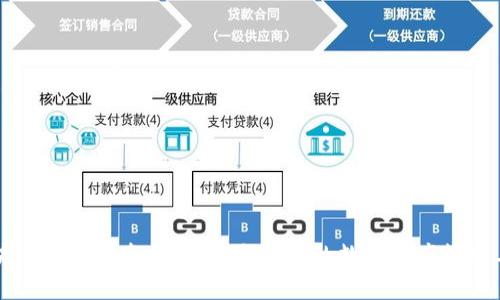 区块链钱包研发：打造安全高效的数字资产管理工具