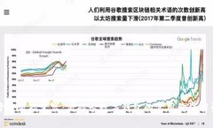 开启低碳生活：低碳卡数字钱包的实用价值解读
