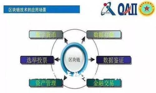开启低碳生活：低碳卡数字钱包的实用价值解读