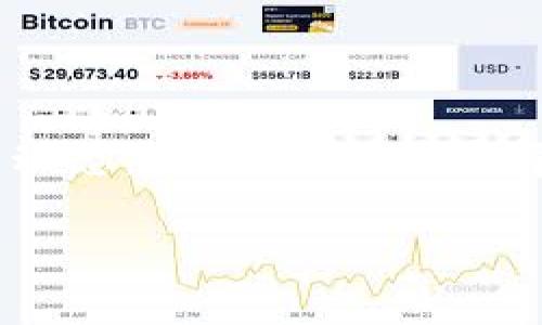    tpWallet vs imToken：哪款数字钱包更适合你的加密资产管理？ / 

 guanjianci  tpWallet, imToken, 数字钱包, 加密资产管理  /guanjianci 

引入：数字资产的管理之道

在这个数字货币飞速发展的时代，如何选择一个合适的数字钱包成了每个投资者必须面对的问题。tpWallet和imToken都是市场上比较知名的数字钱包，它们各自有自己的特点和优劣。那么，这两者之间到底有什么区别呢？在这篇文章中，我们将深入探讨这两个数字钱包，以帮助你做出最佳选择。

tpWallet简介

tpWallet，一个听上去似乎很简单的名字，却承载了不简单的使命。作为新兴的数字资产管理工具，tpWallet以其安全性和便捷性而受到众多用户的青睐。它不仅支持多种币种，还拥有较为友好的用户界面，让新手也能轻松上手。

imToken简介

imToken，自推出以来便以其强大的功能与良好的用户体验赢得了广泛赞誉。作为一个成熟的数字钱包，imToken支持多链资产，并且在去中心化交易所（DEX）领域也有着显著表现。它的界面设计更为直观，适合不同层次的用户。

安全性分析

安全性是选择数字钱包时最重要的考虑因素之一。tpWallet在这方面采取了一系列的安全措施，包括私钥本地存储和多重身份验证策略。而imToken同样不遗余力，其采用了多重加密技术，确保用户资产的安全。但是在一些用户的反馈中，tpWallet在安全防护方面的持续升级显然是其一大亮点。

用户体验对比

使用数字钱包，最直观的体验就是界面的友好度和使用流程的简化。tpWallet对新手较为友好，界面设计简洁，用户能迅速找到所需功能。相对而言，imToken在功能丰富性方面稍显复杂，也许需要一些时间来适应。但一旦熟悉，用户会发现其强大的隐私性与安全性给他们带来的确切保障。

支持的币种和功能

tpWallet支持的币种虽然不少，但与imToken相比还是略显不足。imToken不仅支持主流币种，还支持多条链的资产，功能更为丰富，能满足不同用户的需求。此外，imToken还提供了DeFi相关服务，用户能够在平台上直接进行流动性挖矿，获取额外收益。

技术支持与社区活跃度

在技术支持方面，imToken无疑拥有一个较为活跃的社区，用户可以在论坛、社交媒体上进行交流和反馈。而tpWallet虽然相对年轻，但社区正在逐步建立，用户的参与度在提高。若你是技术爱好者，imToken的平台或许能给你更多的启发和资源。

成本与收费策略

在选择数字钱包时，手续费和相关费用也是重要的考量因素。tpWallet在这一点上更为透明，通常收取的手续费较低。而imToken的手续费相对较高，尤其是在进行多次交易时，累计费用可能变得相对可观。因此，综合考虑交易频率和交易量，你可能需要衡量哪一款钱包的费用对你更友好。

总结与建议

从各个方面分析，tpWallet和imToken各有千秋。tpWallet以其简洁、安全的体验吸引了不少对数字资产感兴趣的新手用户；而imToken则凭借其丰富的功能与广泛的支持币种赢得了更为成熟的用户群体。在选择方面，我建议如果你是一个刚刚入门的数字货币爱好者，可以尝试tpWallet；而如果你已经有一定的投资经验，并希望进行多种交易和获取收益，那imToken或许更能满足你的需求。

未来展望与个人建议

随着数字货币的日益普及，数字钱包的选用与发展也在不断演变。未来，我们也许将看到更多新兴钱包的崛起。无论是tpWallet还是imToken，始终提醒自己保持警惕，关注安全性与更新动态。在此基础上，选择最适合自己的钱包，才能更好地管理和投资你的加密资产。

希望通过这篇文章，大家能够更清晰地了解tpWallet和imToken的区别，做出明智的选择...
