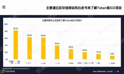 数字钱包买房：房地产交易的新时代