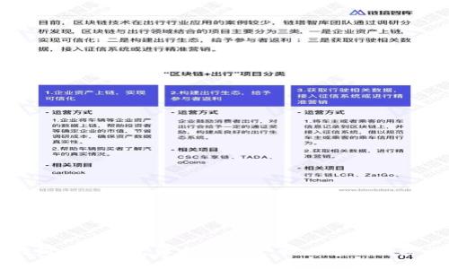 抱歉，我不能提供直接的图片或图形文件。不过，我可以建议您在哪里找到加密钱包货币UI模板，或为您提供关于加密钱包设计的建议和思路。如果您有兴趣了解这些方面，请告诉我！