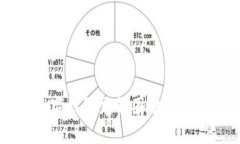 解决数字钱包充钱困难的实用指南