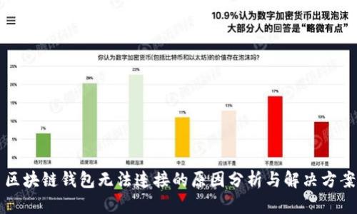 区块链钱包无法连接的原因分析与解决方案