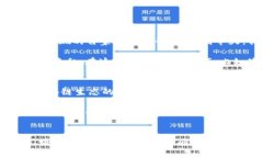 区块链钱包交易透明性深度解析：是机遇还是挑