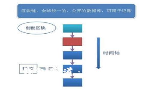 2023年区块链钱包赛道：掌控数字资产的新时代