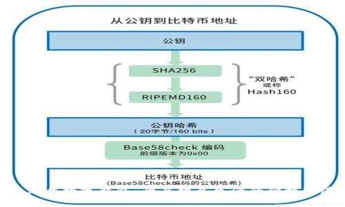 建业盘数字钱包：开启智慧生活的便捷通道