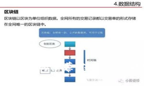 揭开数字钱包诈骗的黑幕：保护你的财富，远离陷阱
