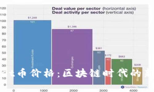 解析tpWallet币价格：区块链时代的新机遇与挑战